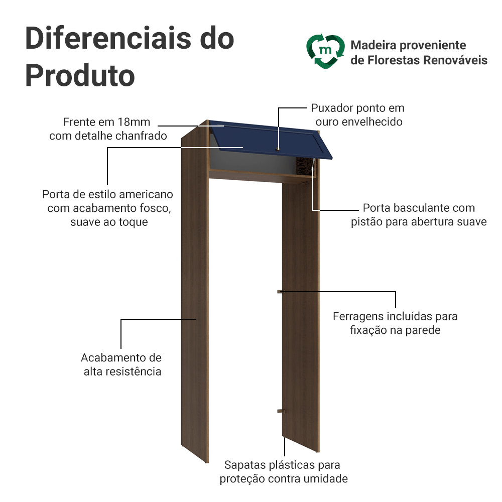Porta-Geladeira 83 cm 1 Porta Basculante Rustic/Azul Vik Madesa