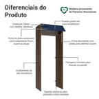 Porta-Geladeira 83 cm 1 Porta Basculante Rustic/Azul Vik Madesa