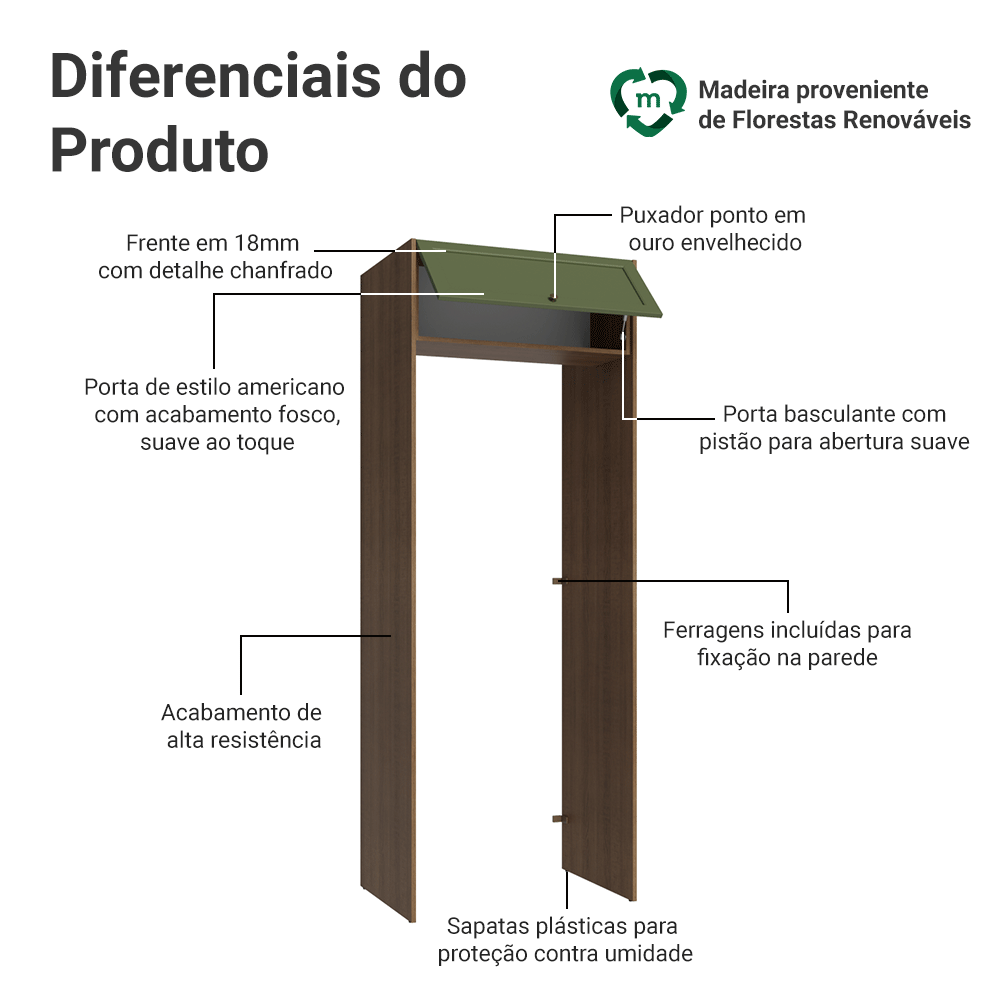 Porta-Geladeira 83 cm 1 Porta Basculante Rustic/Verde Vik Madesa