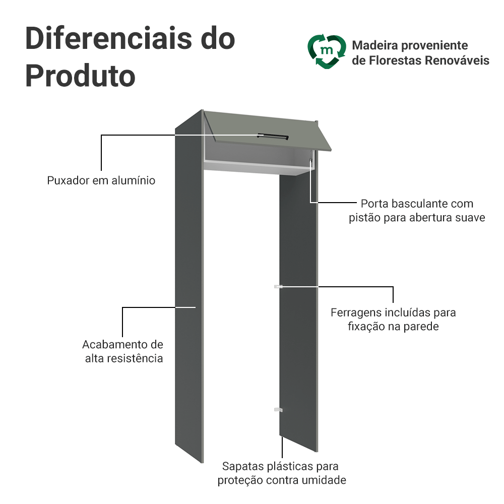 Porta-Geladeira 83 cm 1 Porta Basculante Cinza/Branco/Cinza Agata Madesa