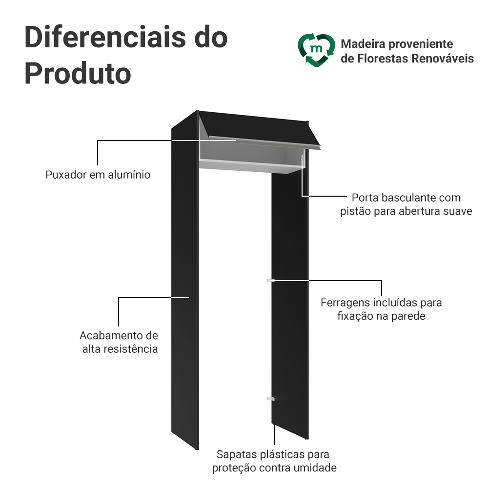 Porta-Geladeira 83 cm 1 Porta Basculante Preto/Branco/Preto Glamy Madesa