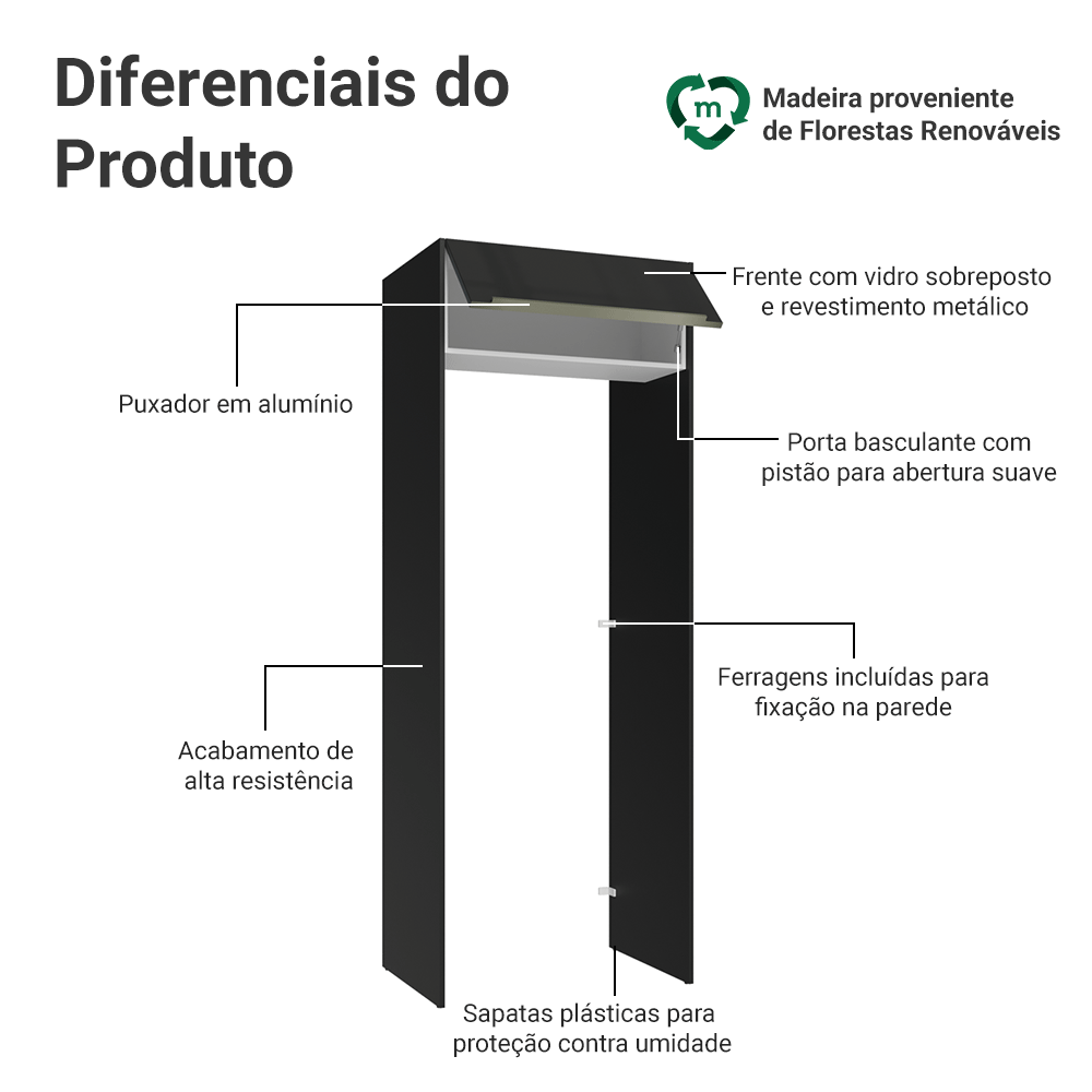 Porta-Geladeira 83 cm 1 Porta Basculante Preto/Branco/Preto Lux Madesa