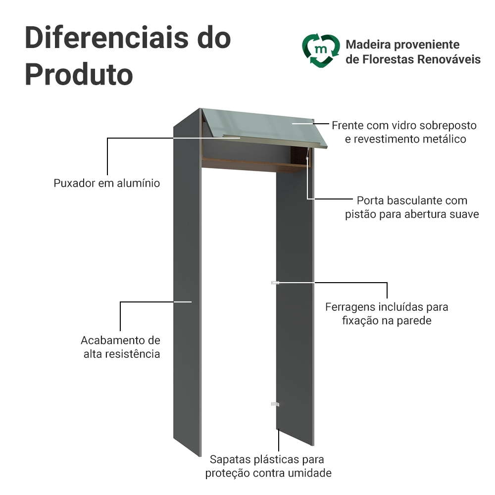 Porta-Geladeira 83 cm 1 Porta Basculante Cinza/Rustic/Cinza Lux Madesa