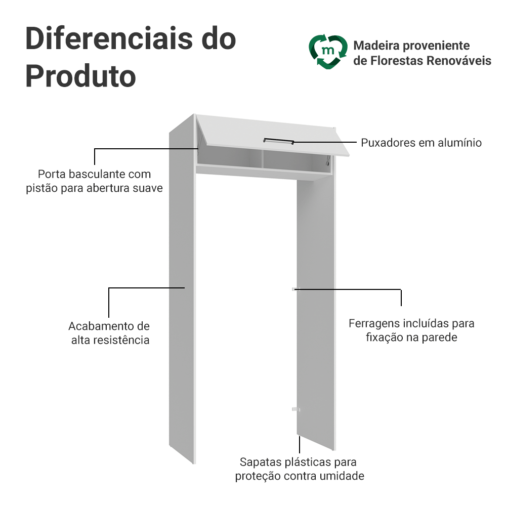 Porta-Geladeira 103 cm 1 Porta Basculante Branco Agata Madesa
