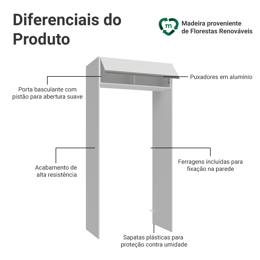Porta-Geladeira 103 cm 1 Porta Basculante Branco Glamy Madesa