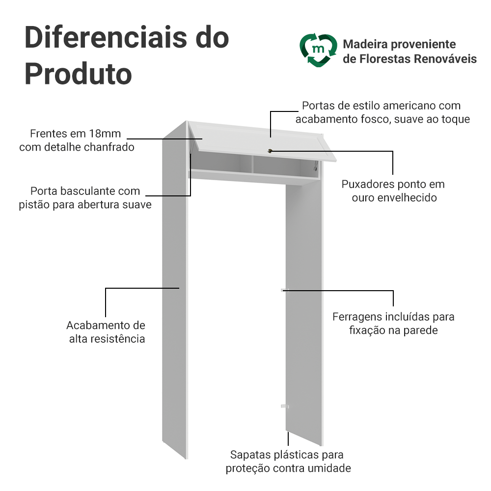 Porta-Geladeira 103 cm 1 Porta Basculante Branco Vik Madesa
