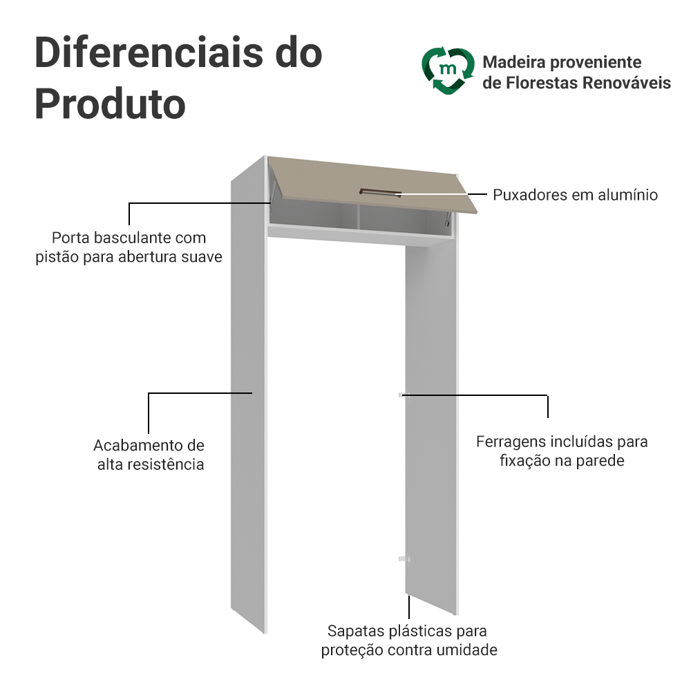Porta-Geladeira 103 cm 1 Porta Basculante Branco/Crema Agata Madesa
