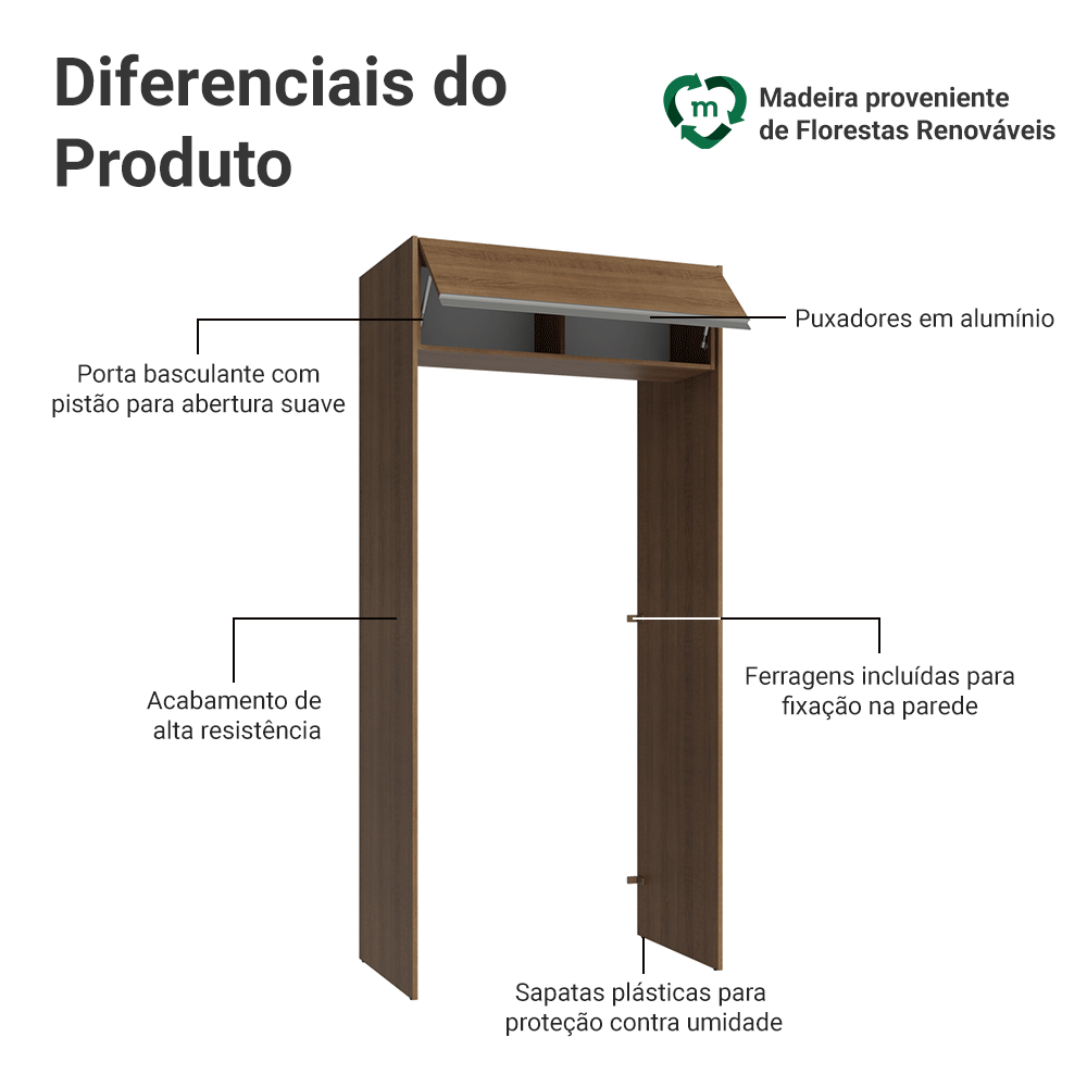 Porta-Geladeira 103 cm 1 Porta Basculante Rustic Glamy Madesa