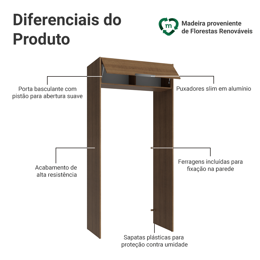 Porta-Geladeira 103 cm 1 Porta Basculante Rustic Stella Madesa