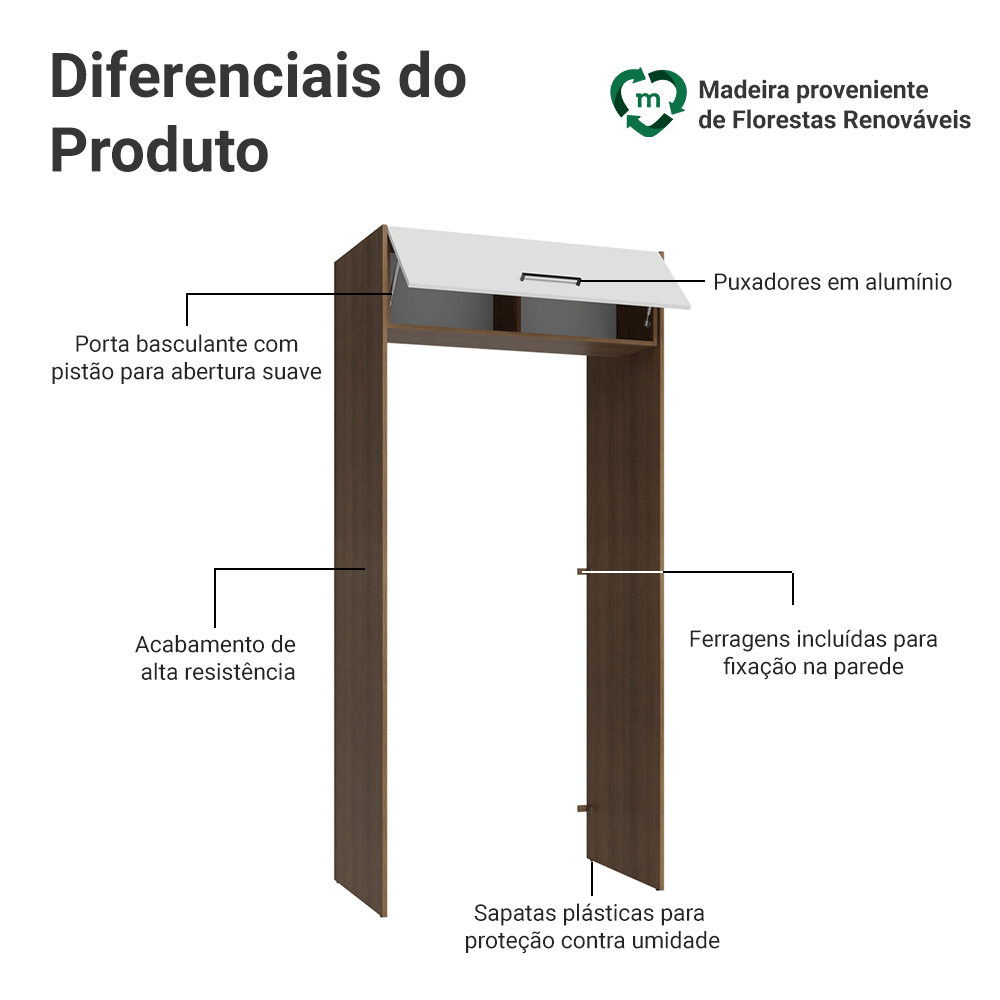 Porta-Geladeira 103 cm 1 Porta Basculante Rustic/Branco Agata Madesa