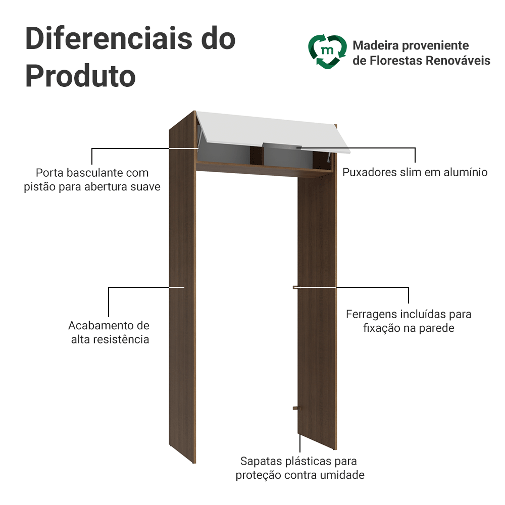 Porta-Geladeira 103 cm 1 Porta Basculante Rustic/Branco Stella Madesa