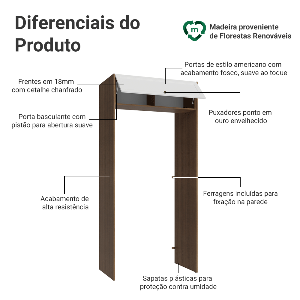 Porta-Geladeira 103 cm 1 Porta Basculante Rustic/Branco Vik Madesa
