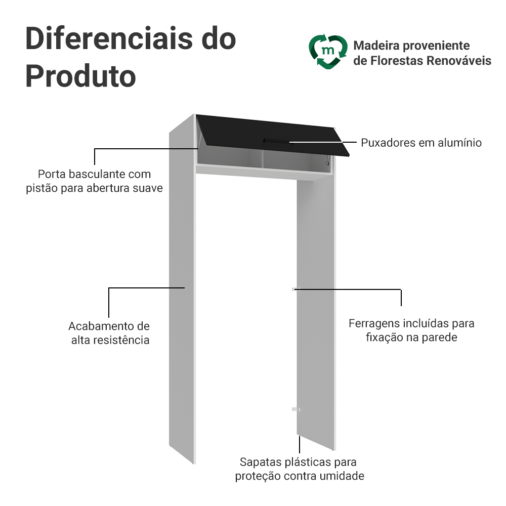 Porta-Geladeira 103 cm 1 Porta Basculante Branco/Preto Agata Madesa
