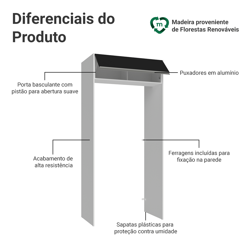 Porta-Geladeira 103 cm 1 Porta Basculante Branco/Preto Glamy Madesa