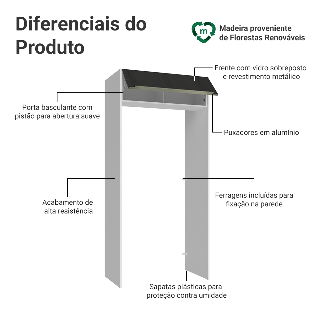 Porta-Geladeira 103 cm 1 Porta Basculante Branco/Preto Lux Madesa