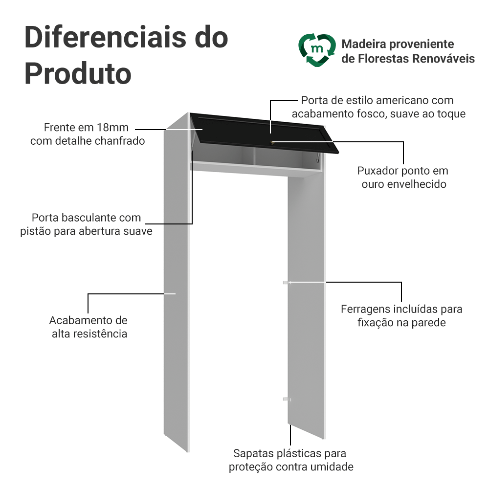 Porta-Geladeira 103 cm 1 Porta Basculante Branco/Preto Vik Madesa