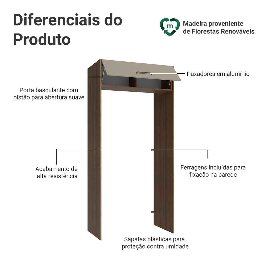 Porta-Geladeira 103 cm 1 Porta Basculante Rustic/Crema Agata Madesa