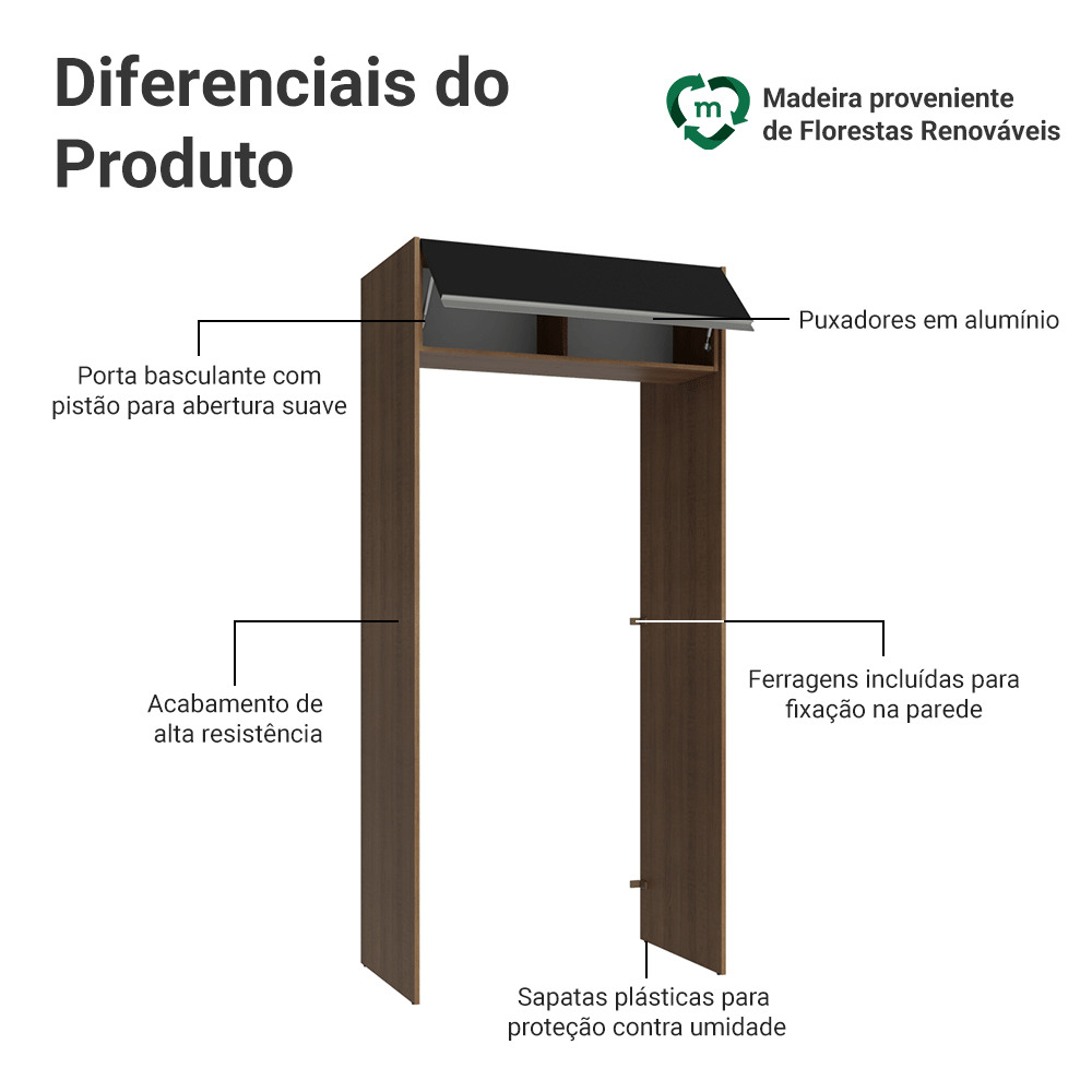 Porta-Geladeira 103 cm 1 Porta Basculante Rustic/Preto Glamy Madesa