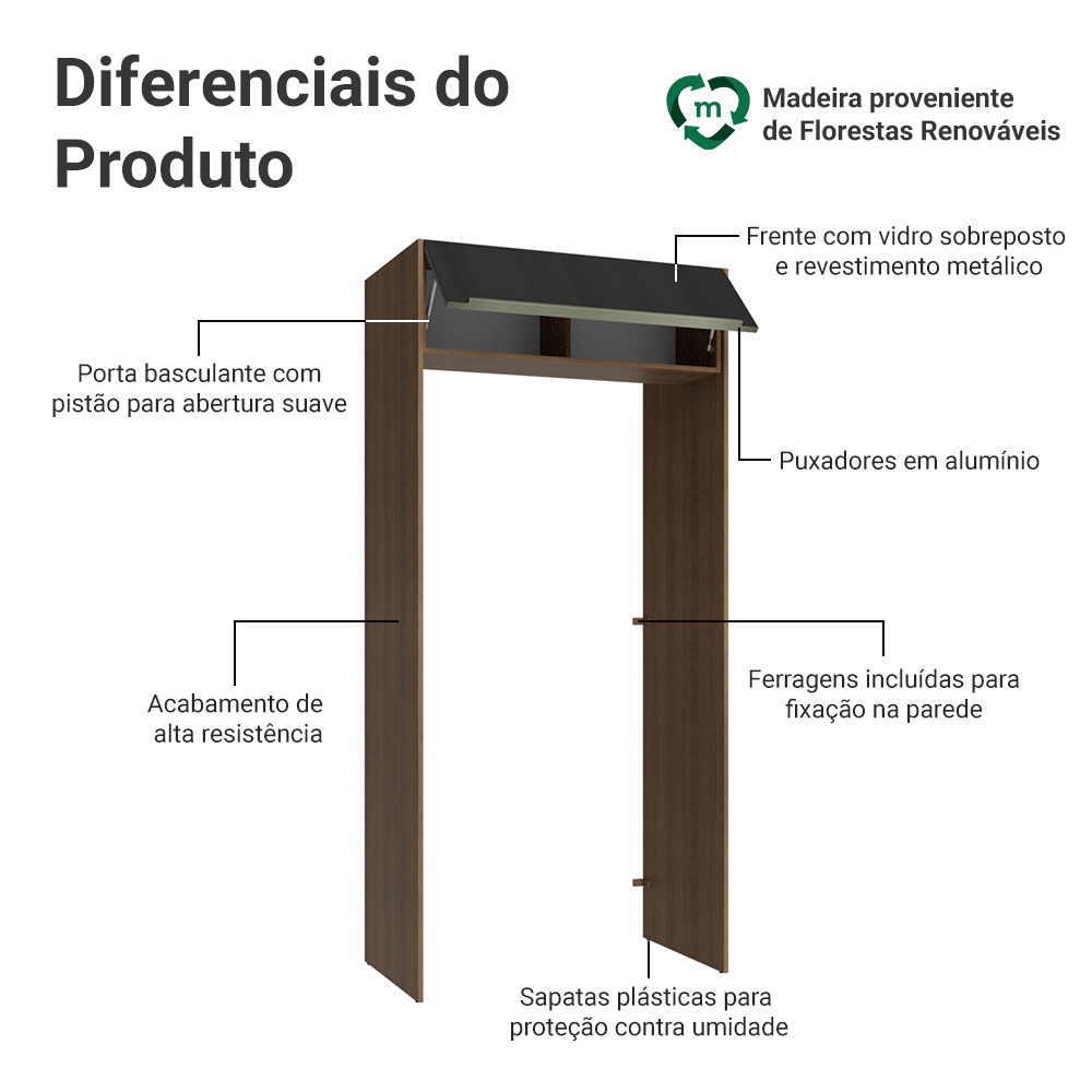 Porta-Geladeira 103 cm 1 Porta Basculante Rustic/Preto Lux Madesa