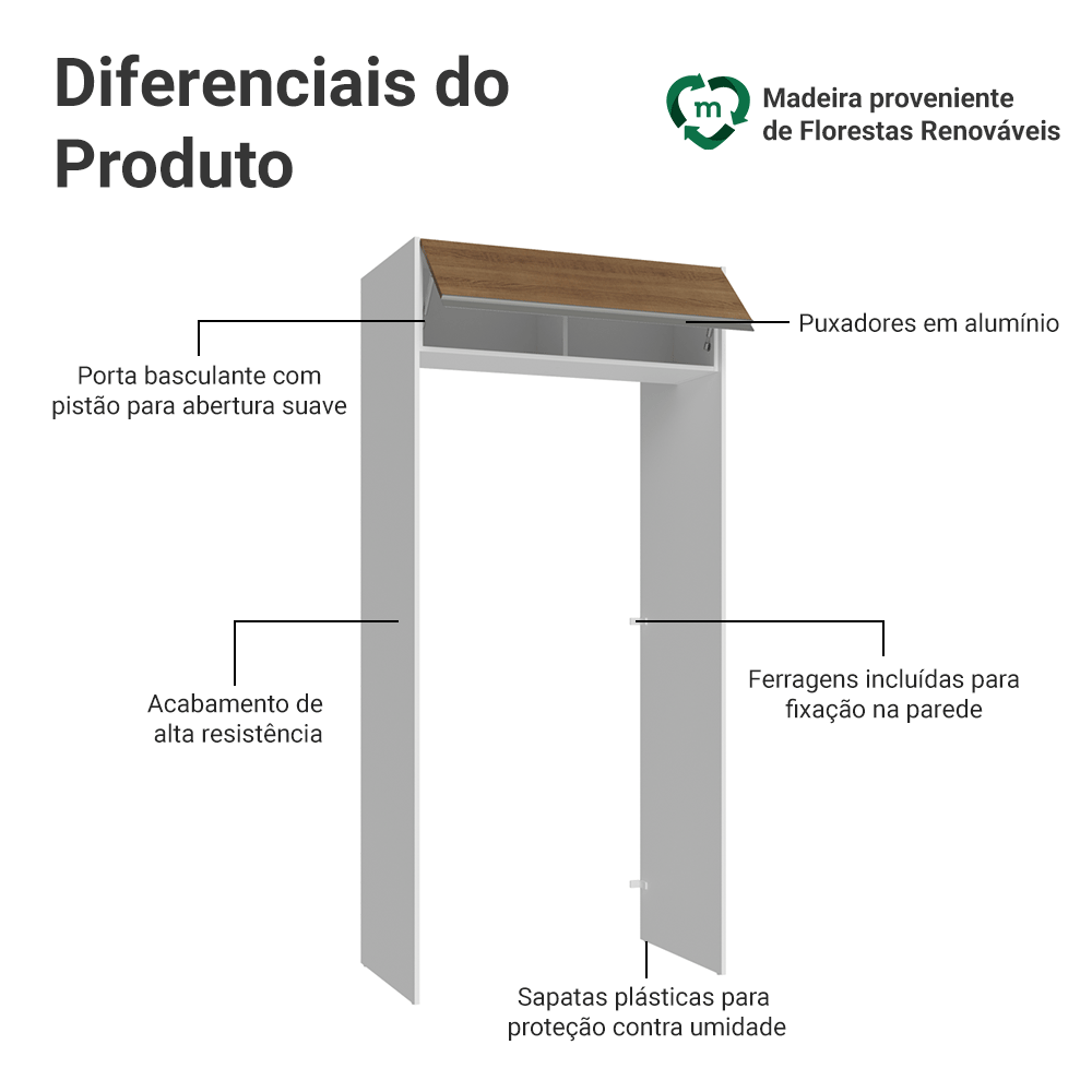 Porta-Geladeira 103 cm 1 Porta Basculante Branco/Rustic Glamy Madesa