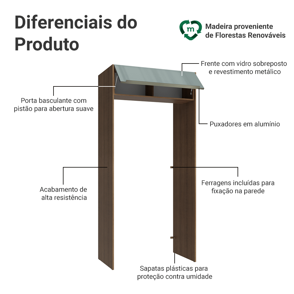 Porta-Geladeira 103 cm 1 Porta Basculante Rustic/Cinza Lux Madesa
