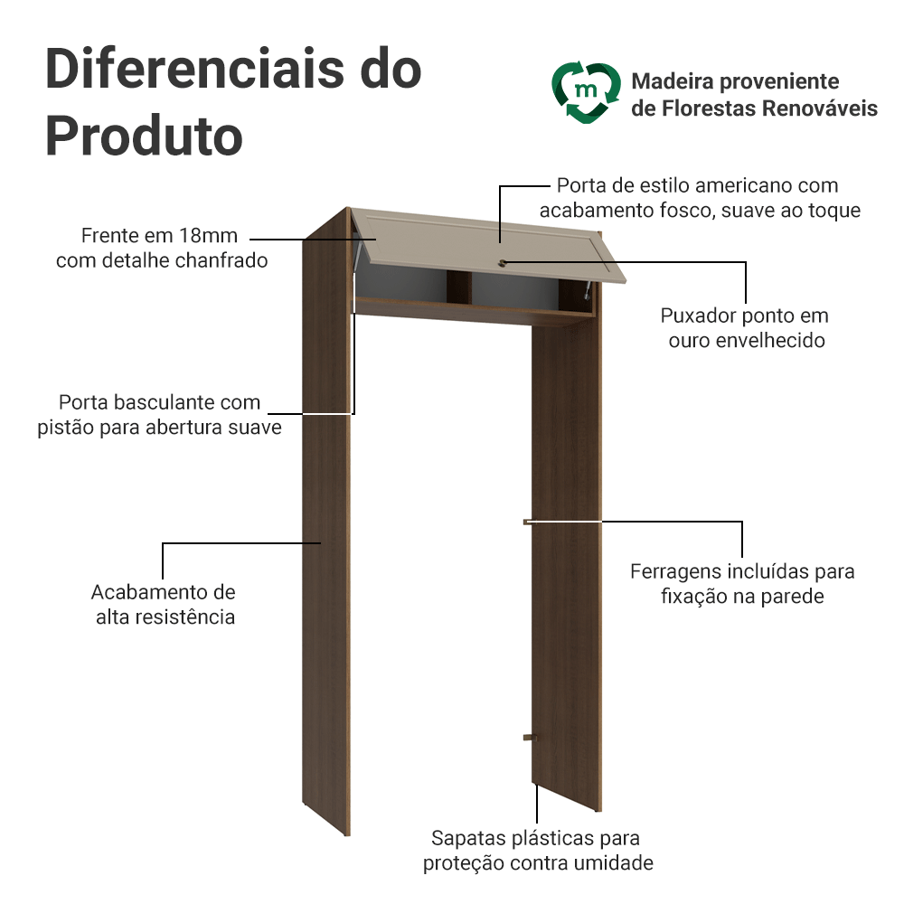 Porta-Geladeira 103 cm 1 Porta Basculante Rustic/Crema Vik Madesa