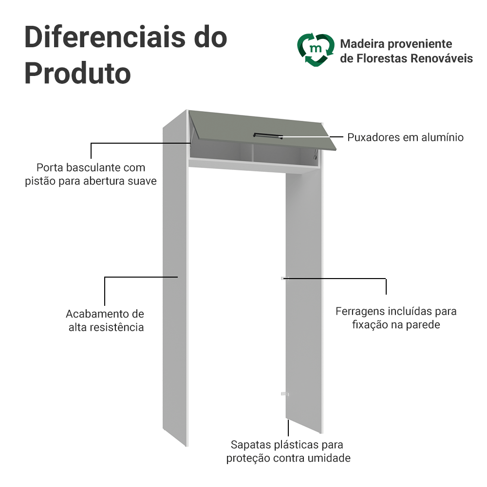Porta-Geladeira 103 cm 1 Porta Basculante Branco/Cinza Agata Madesa