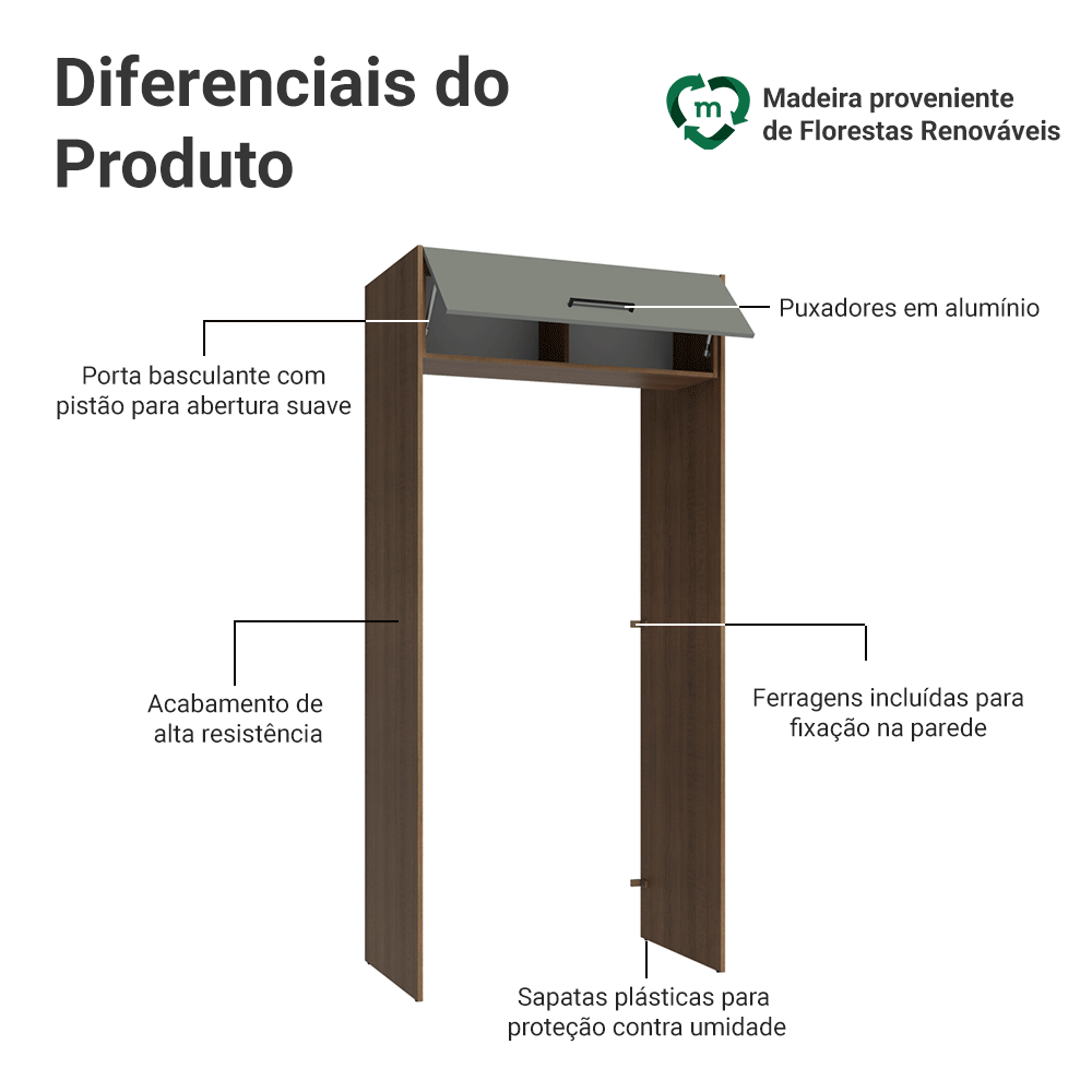 Porta-Geladeira 103 cm 1 Porta Basculante Rustic/Cinza Agata Madesa