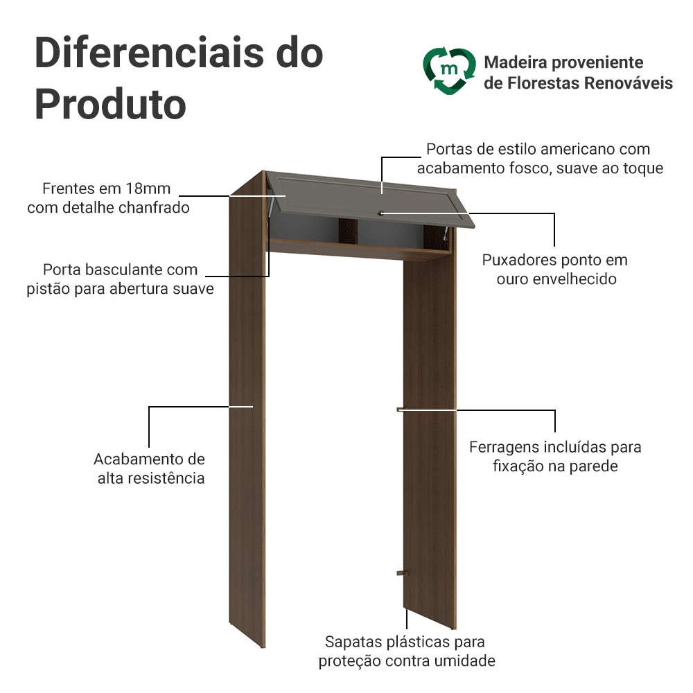 Porta-Geladeira 103 cm 1 Porta Basculante Rustic/Cinza Vik Madesa