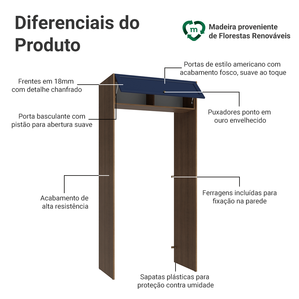 Porta-Geladeira 103 cm 1 Porta Basculante Rustic/Azul Vik Madesa