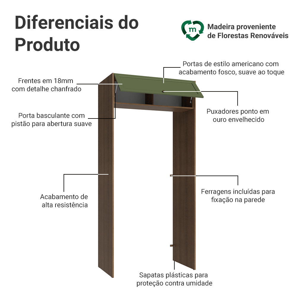 Porta-Geladeira 103 cm 1 Porta Basculante Rustic/Verde Vik Madesa
