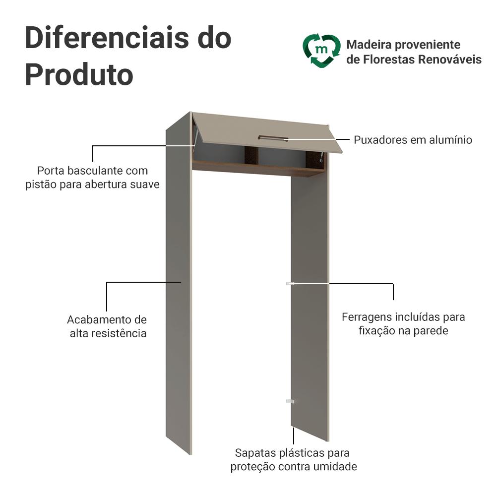 Porta-Geladeira 103 cm 1 Porta Basculante Crema/Rustic/Crema Agata Madesa
