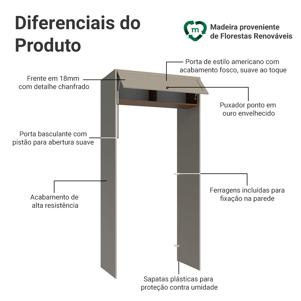 Porta-Geladeira 103 cm 1 Porta Basculante Crema/Rustic/Crema Vik Madesa
