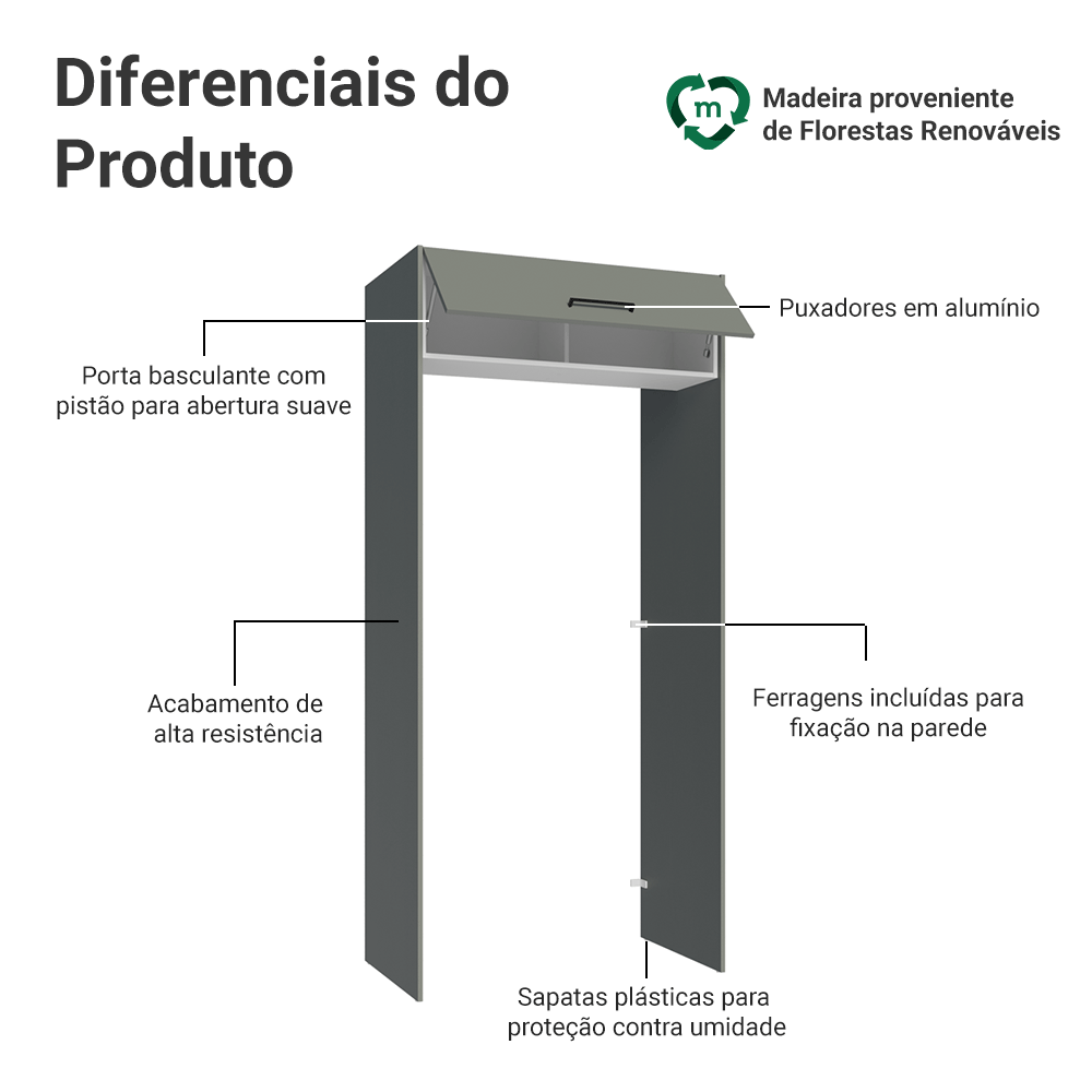 Porta-Geladeira 103 cm 1 Porta Basculante Cinza/Branco/Cinza Agata Madesa