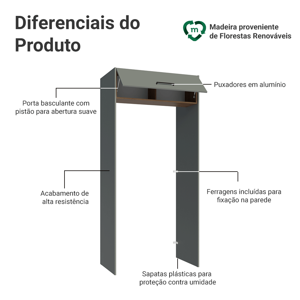 Porta-Geladeira 103 cm 1 Porta Basculante Cinza/Rustic/Cinza Agata Madesa
