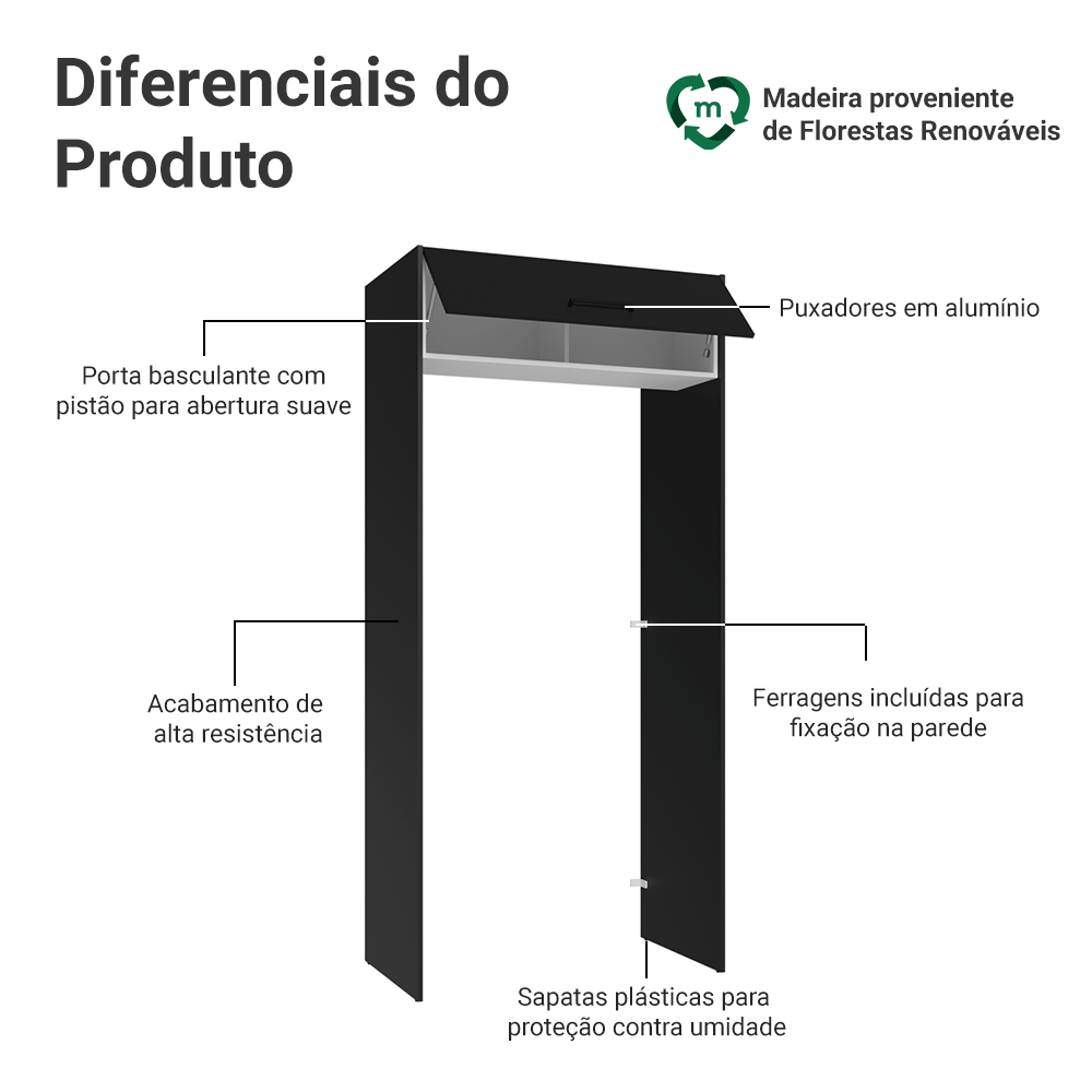 Porta-Geladeira 103 cm 1 Porta Basculante Preto/Branco/Preto Agata Madesa