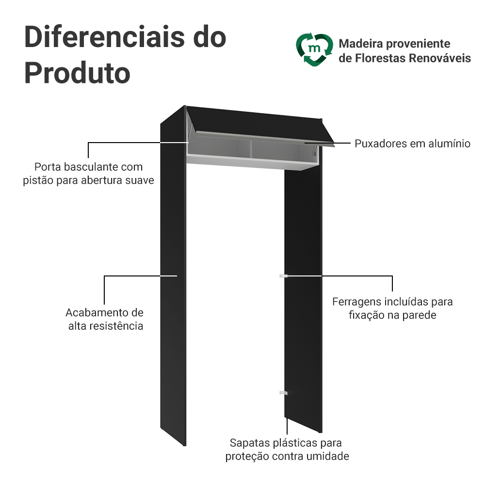 Porta-Geladeira 103 cm 1 Porta Basculante Preto/Branco/Preto Glamy Madesa