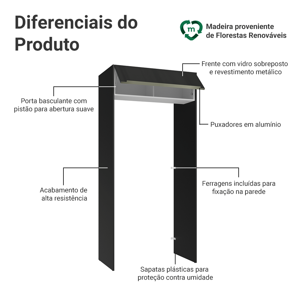 Porta-Geladeira 103 cm 1 Porta Basculante Preto/Branco/Preto Lux Madesa