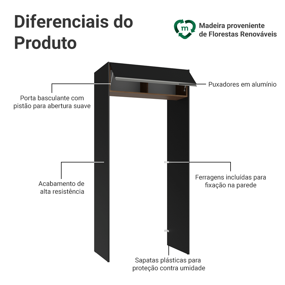 Porta-Geladeira 103 cm 1 Porta Basculante Preto/Rustic/Preto Glamy Madesa