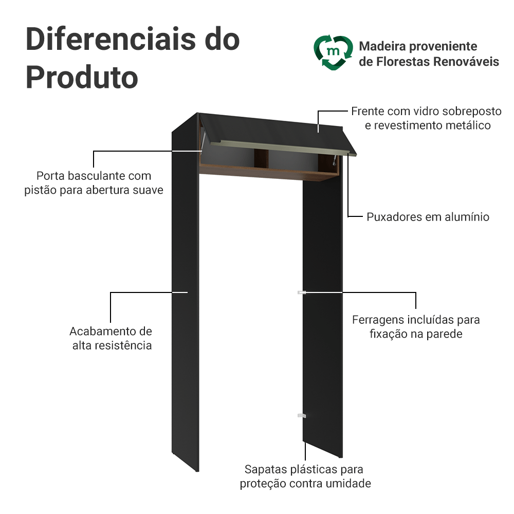 Porta-Geladeira 103 cm 1 Porta Basculante Preto/Rustic/Preto Lux Madesa