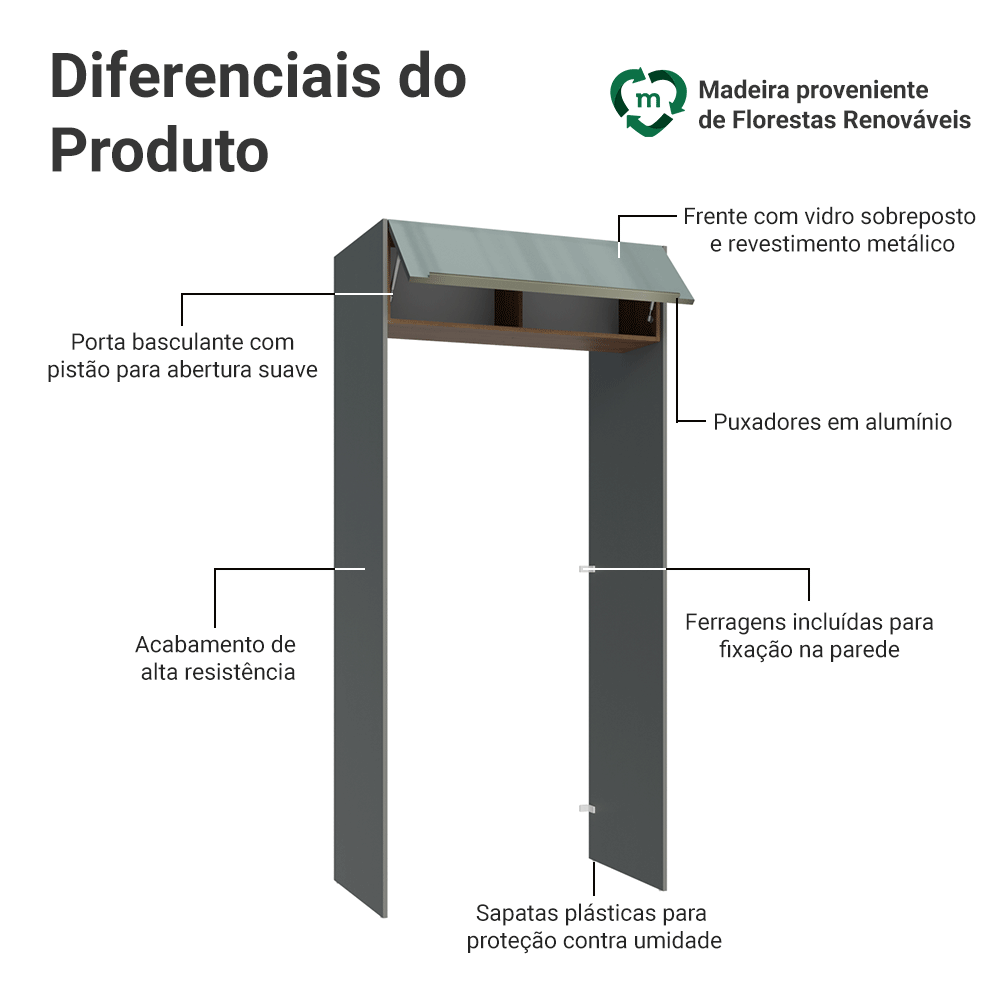 Porta-Geladeira 103 cm 1 Porta Basculante Cinza/Rustic/Cinza Lux Madesa