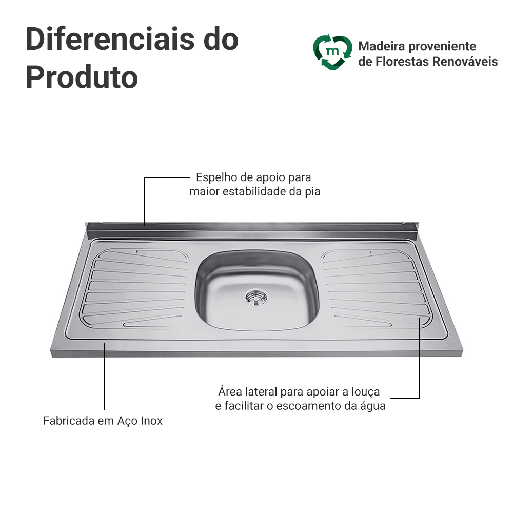 Pia de Apoio Tramontina New Raggi 40 em Aço Inox 120 x 52 cm