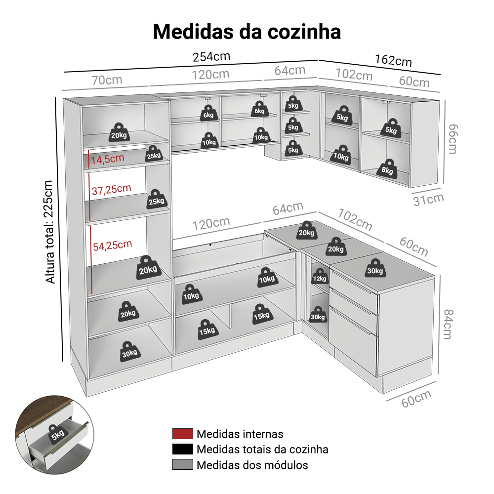 Armário de Cozinha Completa de Canto 416 cm Rustic/Branco Veludo Lux Madesa 01
