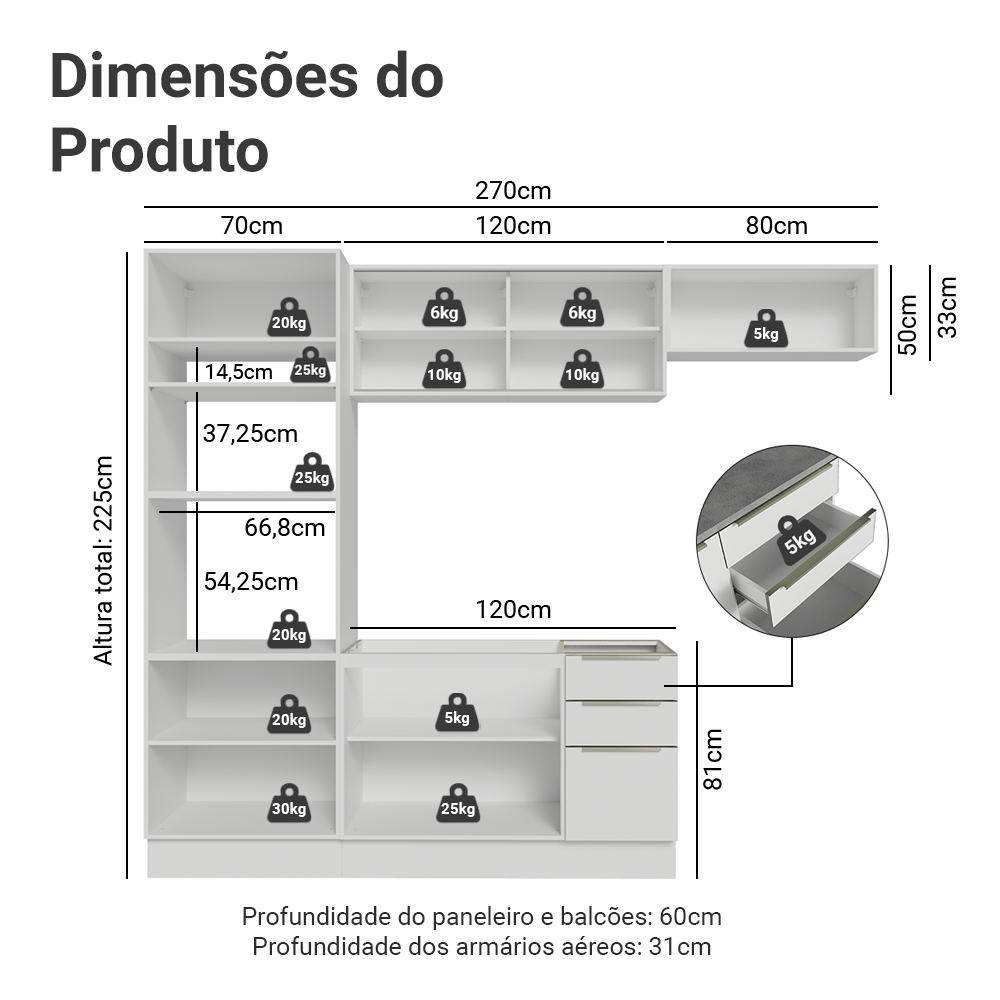 Armário de Cozinha Completa 270 x 60 cm Branco/Branco Veludo Lux Madesa 08