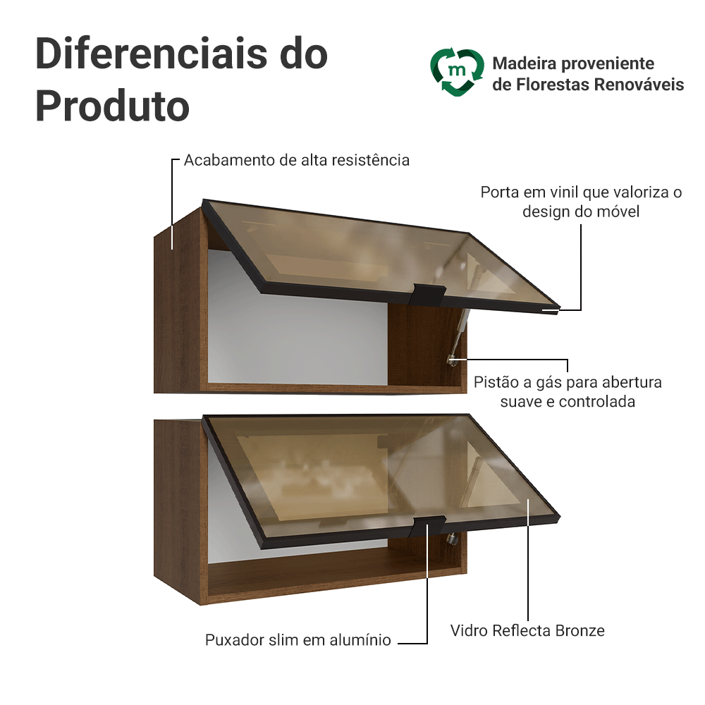 Kit 2 Armários Aéreos de Cozinha 60 cm Rustic/Preto Vidro Reflecta Bronze Vinil Madesa