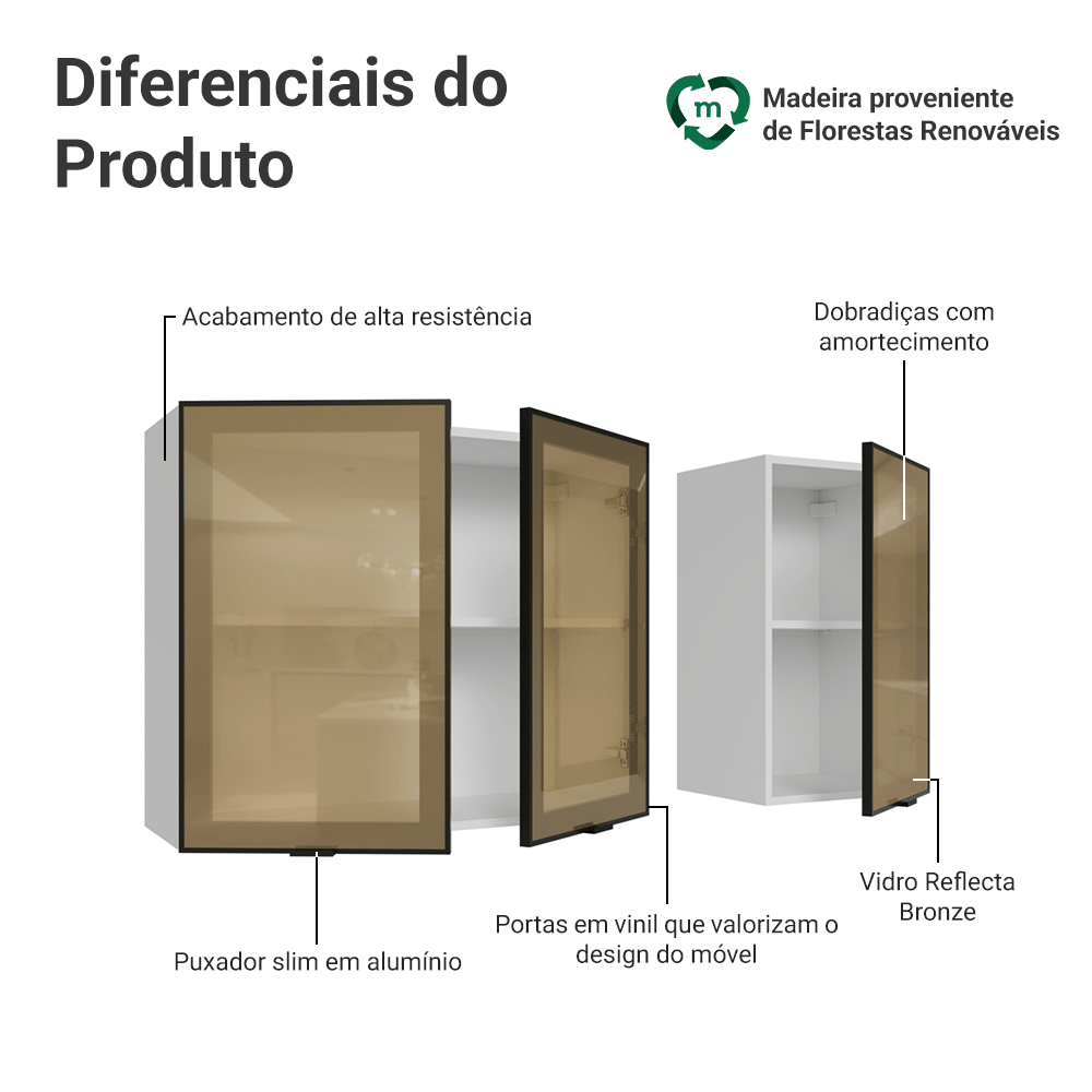 Kit 2 Armários Aéreos de Cozinha 3 Portas 120 cm Branco/Preto Vidro Reflecta Bronze Vinil Madesa