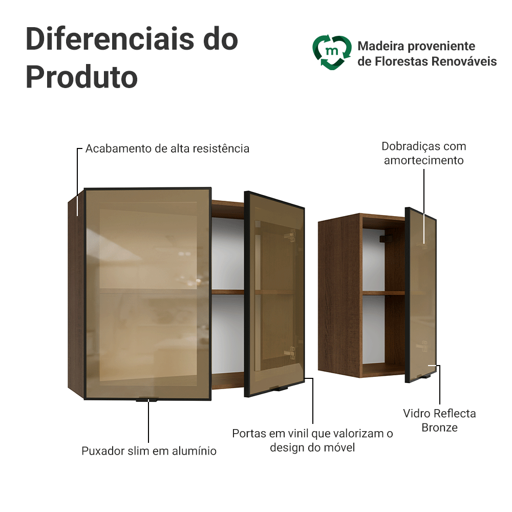 Kit 2 Armários Aéreos de Cozinha 3 Portas 120 cm Rustic/Preto Vidro Reflecta Bronze Vinil Madesa
