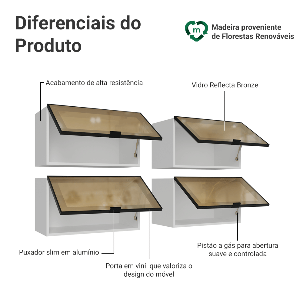 Kit 4 Armários Aéreos de Cozinha 120 cm Branco/Preto Vidro Reflecta Bronze Vinil Madesa