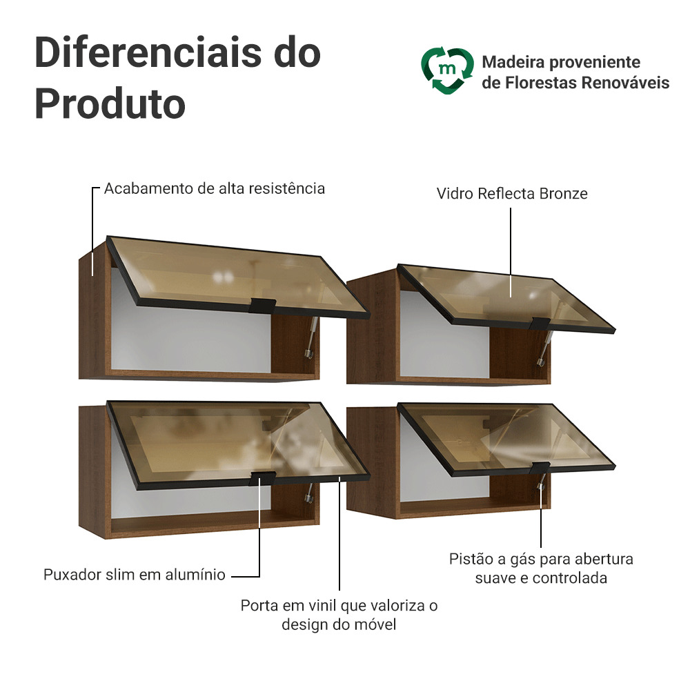 Kit 4 Armários Aéreos de Cozinha 120 cm Rustic/Preto Vidro Reflecta Bronze Vinil Madesa