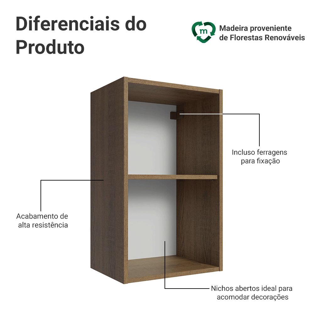 Armário Aéreo para Quarto 40 cm 2 Nichos Abertos Rustic Neo Madesa